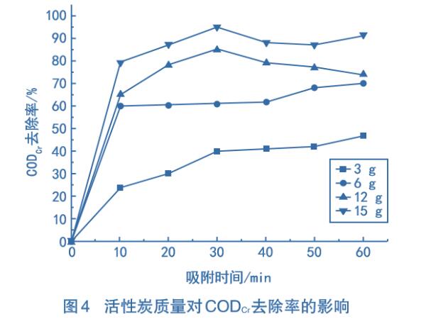 ����̿��Ⱦ�ϏUˮ̎���еđ���