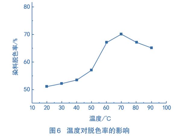 ����̿��Ⱦ�ϏUˮ̎���еđ���