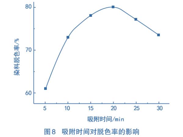 ����̿��Ⱦ�ϏUˮ̎���еđ���