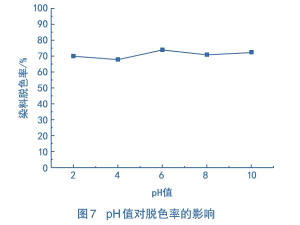 ����̿��Ⱦ�ϏUˮ̎���еđ���