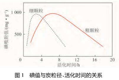 ú�|����̿�aƷ�|����Ӱ�����