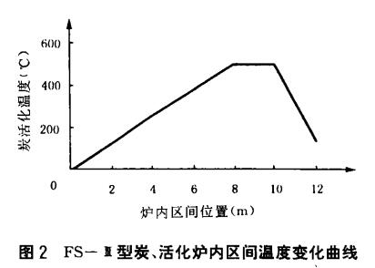 ���W��ľ�|(zh��)�w������̿���a(ch��n)�¼��g(sh��)������