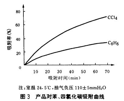 ���W��ľ�|(zh��)�w������̿���a(ch��n)�¼��g(sh��)������
