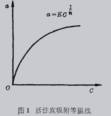 ����̿�ڃ�ˮ��ˇ�еđ���