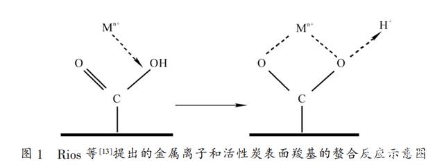 ����̿�����������Լ��g���䌦�������ܵ�Ӱ�